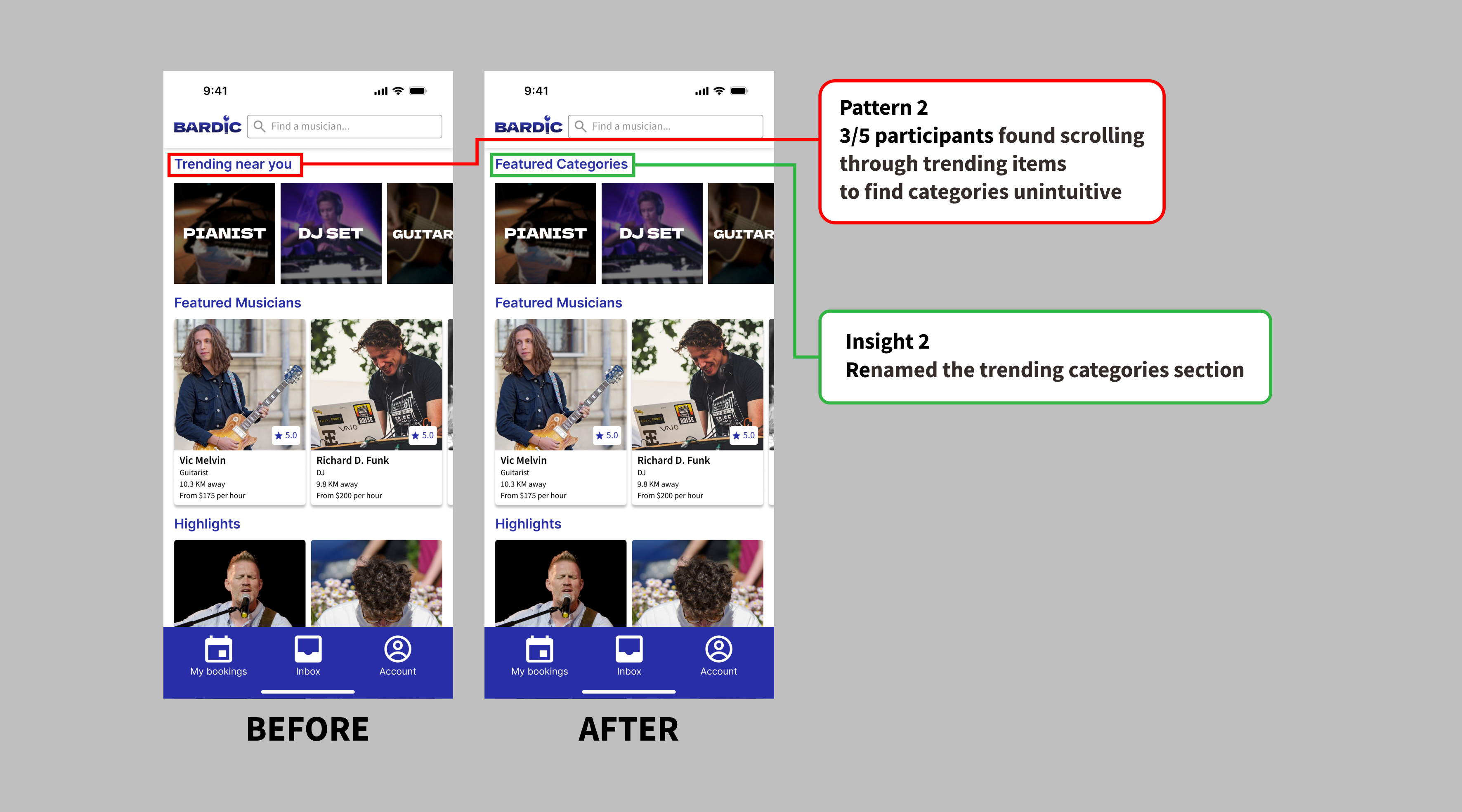 user testing insight 2